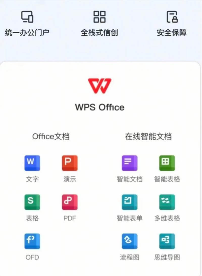 WPS Office办公软件使用场景 免费下载安装